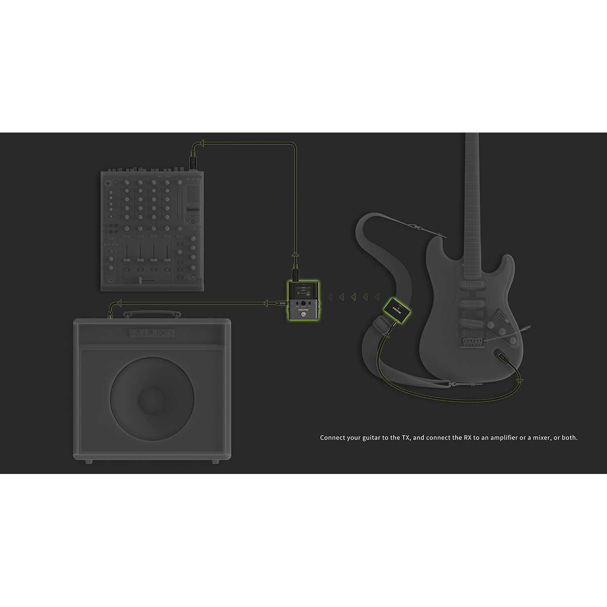 NUX B8 Wireless Guitar System for Pedalboard | Tuner and Boost Pedal