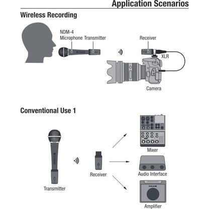 NUX B3RC Wireless Microphone System | Dynamic Microphone and Power Case Included