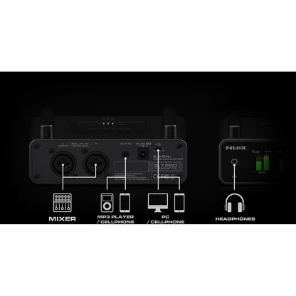 NUX B-7 Pro Wireless In-Ear Monitoring System | 50 Meters Range | 2.4GHz